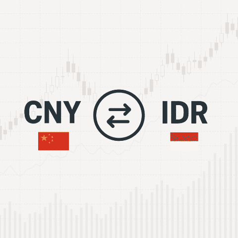 1000 Yuan (CNY) to Rupiah (IDR) at Indonesian Banks
