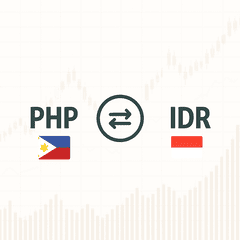 2k php to idr